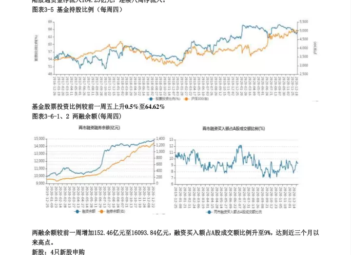 美国股票期货价值表格(美国股票指数指标)