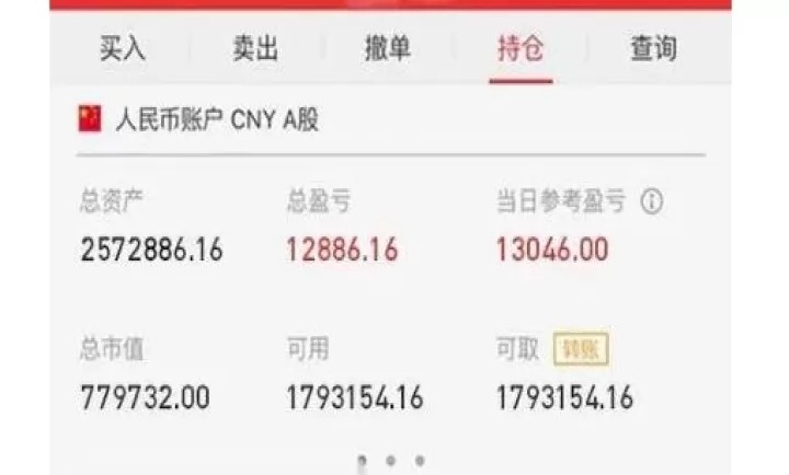 股票账户如何开通期货股票交易(新开的股票账户当天可以交易吗)