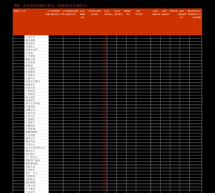 新加坡a50股指期货在哪里(新加坡a50期货行情)