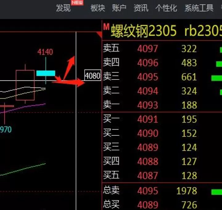 期货螺纹晚盘交易时间(螺纹钢期货晚上交易时间)