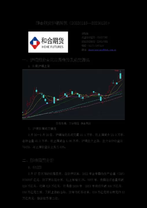 期货沪铜1811上海(沪铜2111期货)