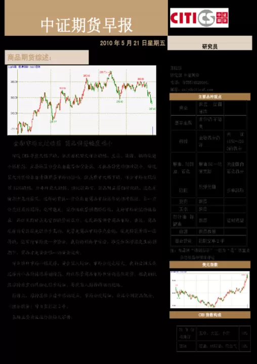 期货市场大动荡投资心态(期货动荡行情如何进场)
