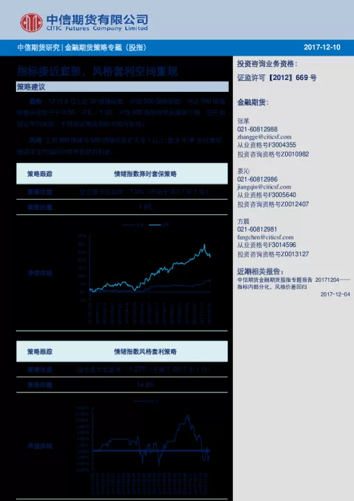 我们有股指期货t0(股指期货好多年推出)