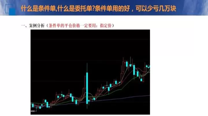 第三派期货交易策(期货第一单交易技巧)