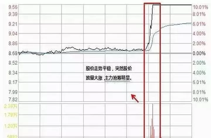 期货增仓下跌是什么意(增仓放量下跌是什么意思)