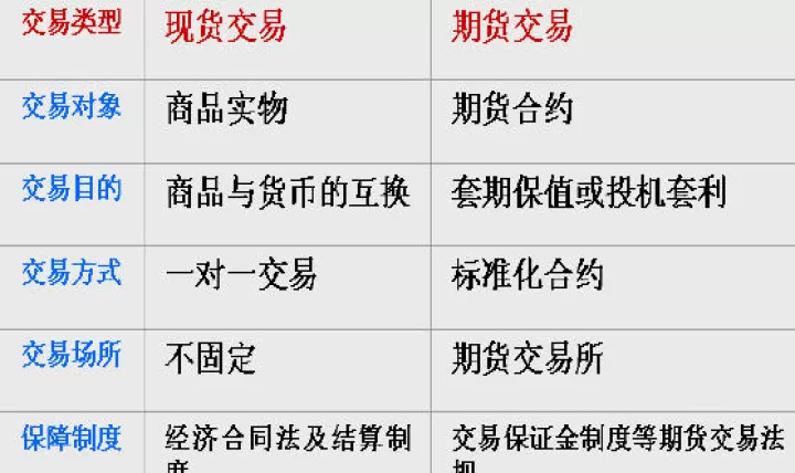 立峰期货六线分别什么意思(立峰期货六线指标现场直播)