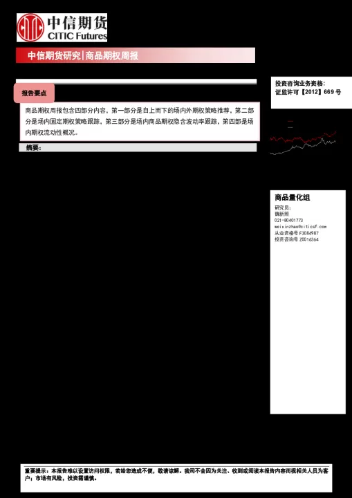 期货商品的波动区间是什么(期货商品的波动区间)