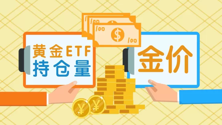 期货保障基金是什么(期货基金有哪些)