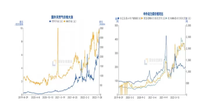 夜盘纯碱2209期货最新建议(夜盘纯碱2201期货最新建议)_https://www.dglong8.com_期货交易所_第1张