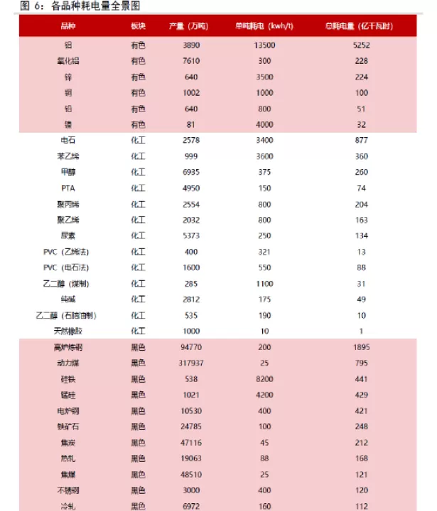 硅铁期货主力合约涨停(硅铁主力合约日内触及跌停)
