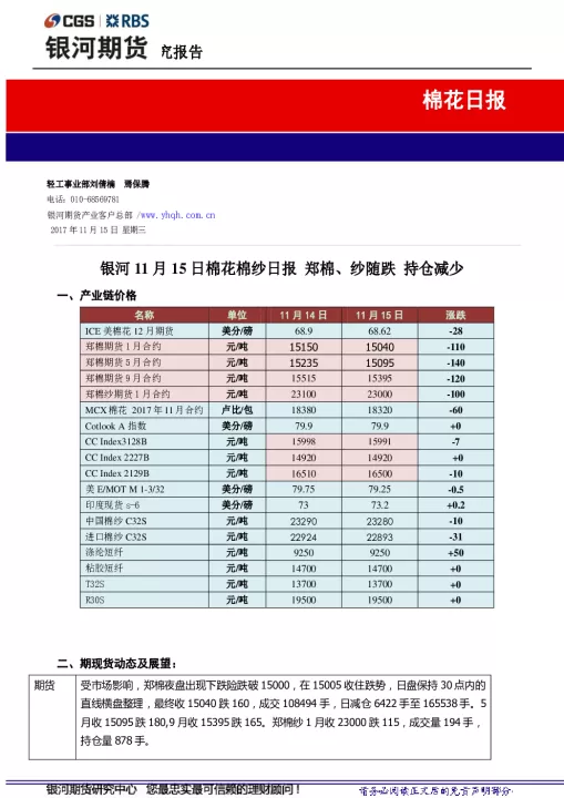棉纱期货指的是多少支的纱价(棉纱期货最新行情分析)_https://www.dglong8.com_期货交易所_第1张