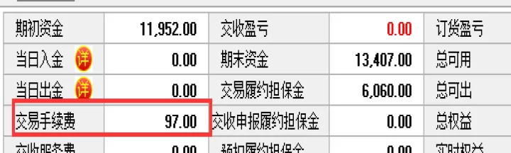 隔夜pvc期货(商品期货隔夜手续费怎么收费)