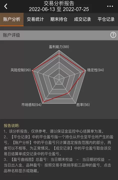 股指期货有没有隔夜费(股指期货隔夜平仓手续费)