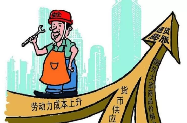 全球滞胀期货怎么走(经济滞涨期货怎么走)