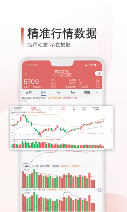 期货交易常用备份(期货交易常用备份工具)