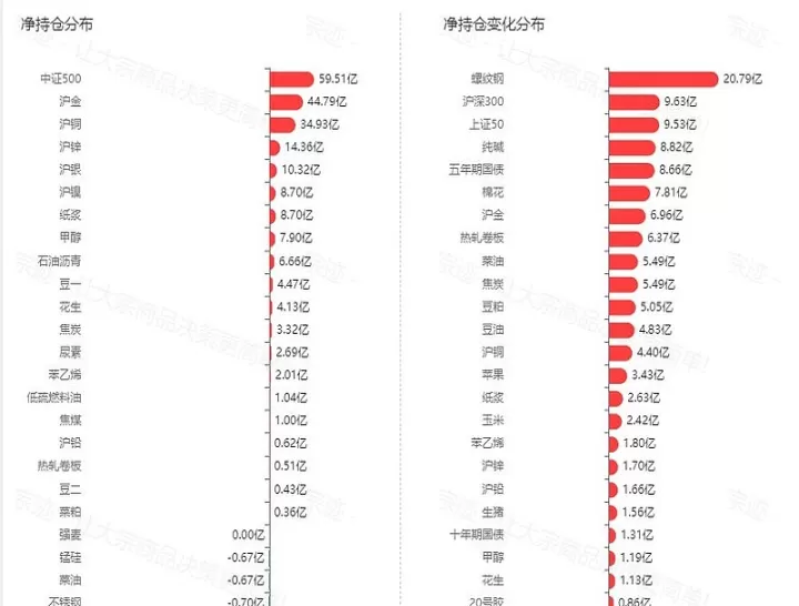 强麦1811期货行情(强麦期货为什么比较稳定)