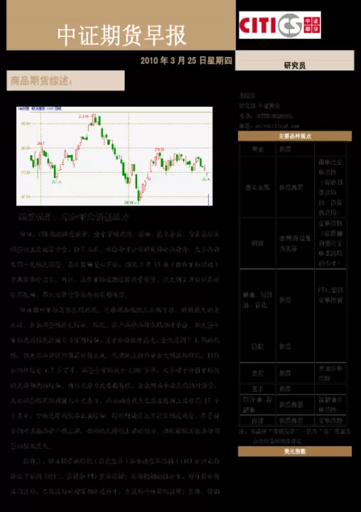 期货遇跳空交易思路(期货遇到震荡行情怎么解决)_https://www.dglong8.com_期货交易所_第1张