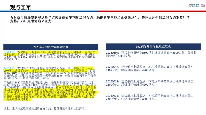 上海纸浆期货标的(美国纸浆期货行情)