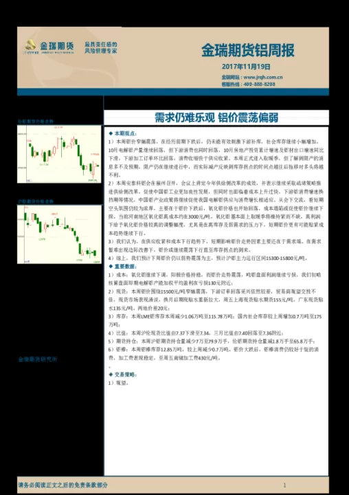 铝期货国际化的阻碍(铝期货对价格有影响吗)