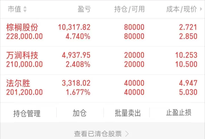 棕榈期货主力涨停涨幅近4(棕榈期货今日机构多空持仓)_国际期货_第1张_宇龙理财网 棕榈期货主力涨停涨幅近4(棕榈期货今日机构多空持仓)_https://www.dglong8.com_国际期货_第1张