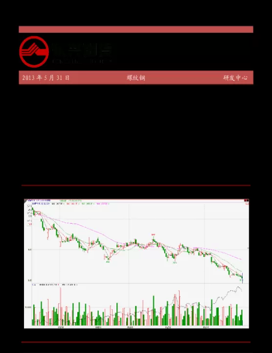 螺纹钢期货持仓过周(螺纹钢期货周一会涨吗)_国际期货_第1张_宇龙理财网 螺纹钢期货持仓过周(螺纹钢期货周一会涨吗)_https://www.dglong8.com_国际期货_第1张