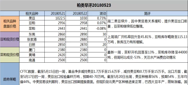 有国际煤炭期货么吗(国际煤炭期货是怎么个流程)