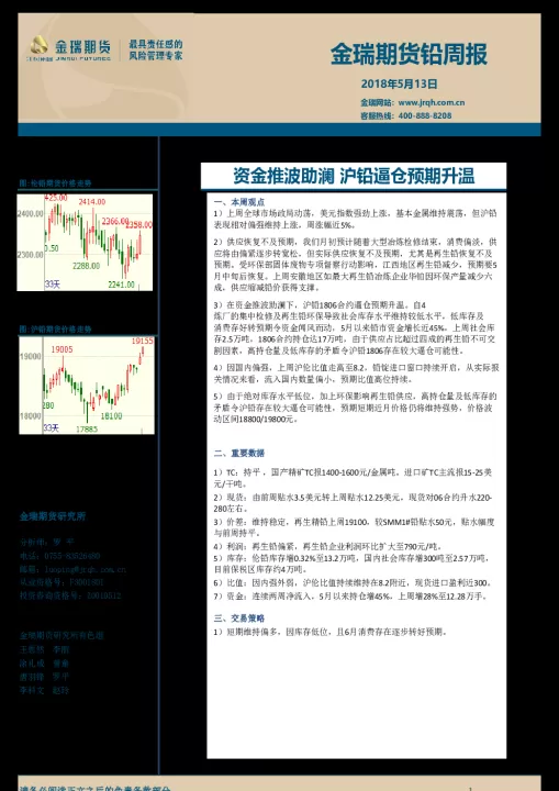 沪铅期货为什么大跌(沪铅期货未来走势)