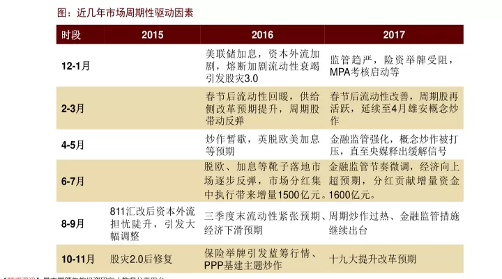 期货铜升水和贴水什么意思(期货贴水和升水是什么意思)