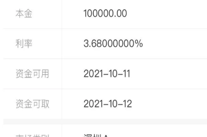 期货账户中可用资金(期货账户总资金)