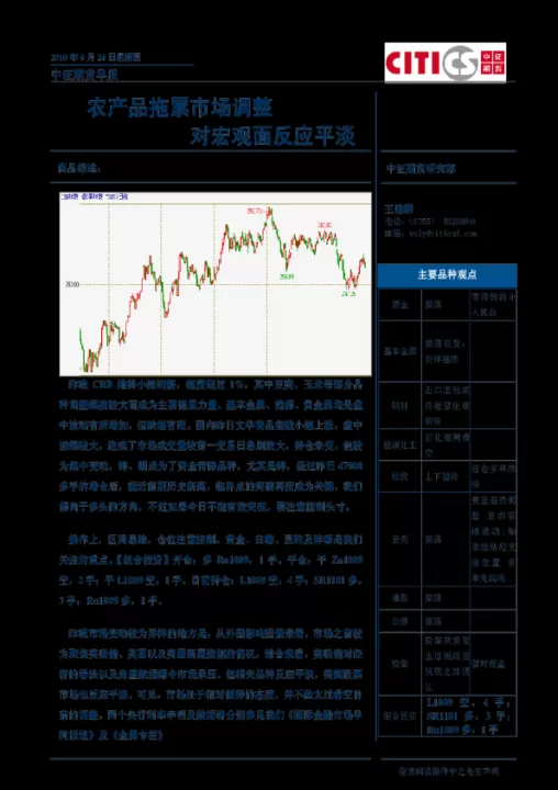 gdp对期货的影响(期货市场对宏观经济的影响)