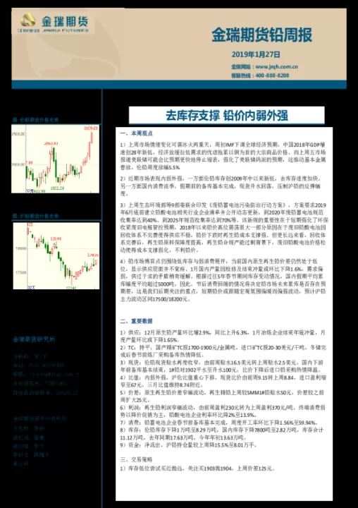 期货铅涨价对股市的影响吗(下周期货行情铅)