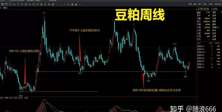 期货能连续设止损吗(期货连续涨停空单怎么止损)