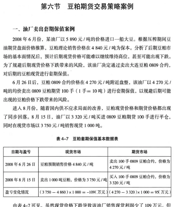 豆粕期权和期货的关系(豆粕期货豆粕期权对比)