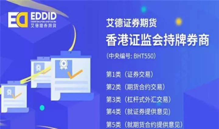 a50属于期货吗(a50期货是什么意思)