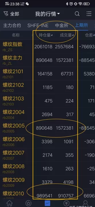 期货到交割期会强平吗(期货临近交割会缩小基差吗)