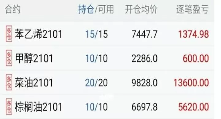利用期货强制平仓风控(期货达到多少会强制平仓)