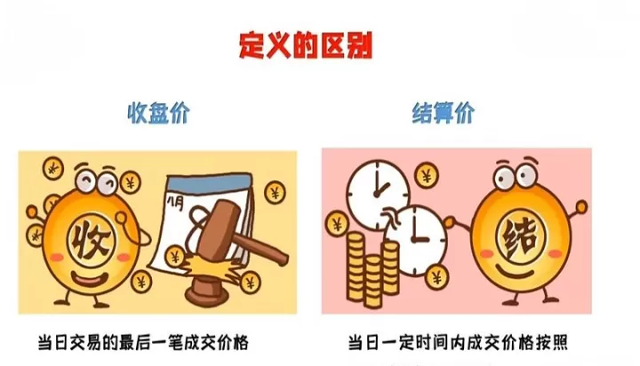 期货交易中资金流转(期货交易资金当天可以转出吗)
