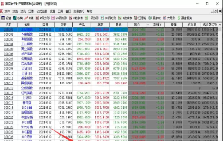 股票与期货的交易区别(股票与期货的交易区别是什么)