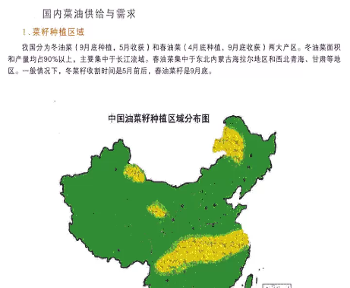 油菜系期货相煎何太急(油菜籽期货实时行情)