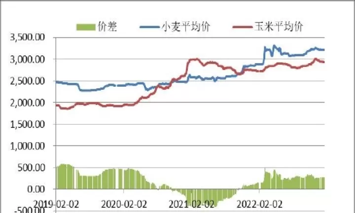 期货春节留仓吗(期货春节期间休市吗)