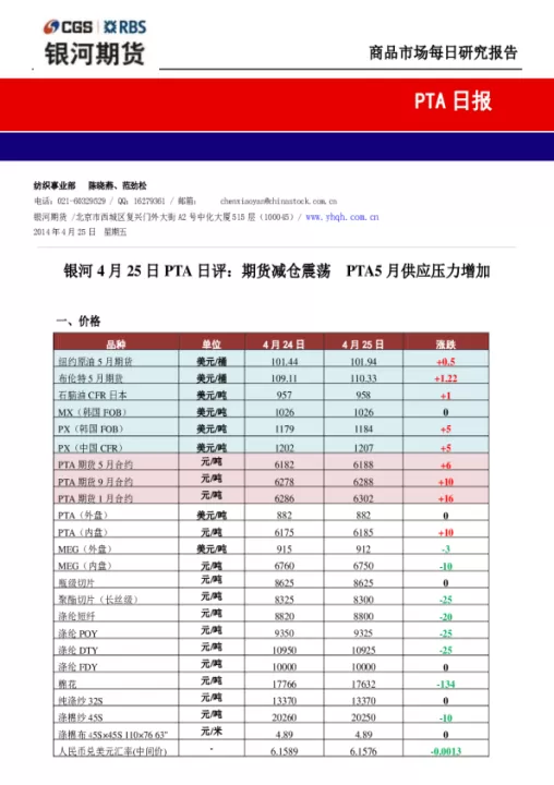 期货合约机构多仓和空仓减仓(期货合约持仓量与仓单库存关系)