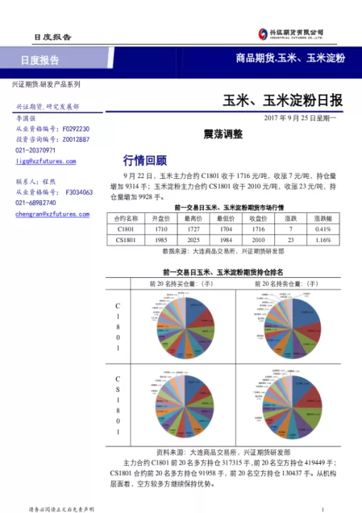 淀粉期货标准仓单(淀粉期货怎么调整)