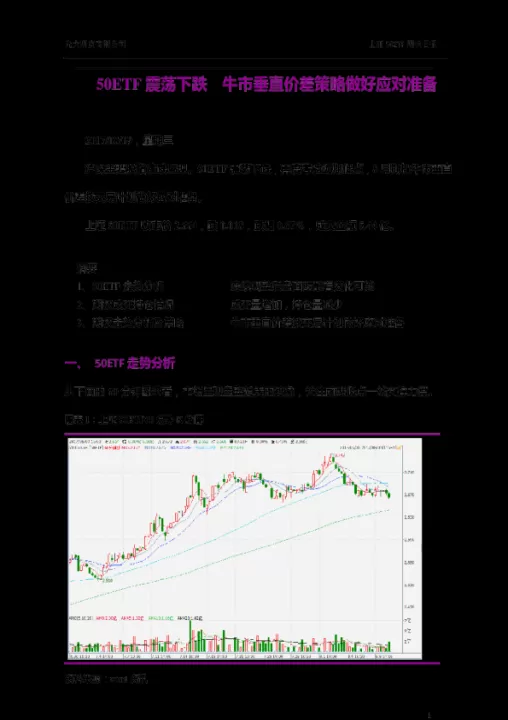 期货如何更好看震荡期如何分别(期货做趋势怎么应对震荡)