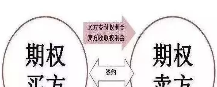 期货契约的履行时间规定(期货契约的履行时间规定为)_保险理财_第1张_宇龙理财网 期货契约的履行时间规定(期货契约的履行时间规定为)_https://www.dglong8.com_保险理财_第1张