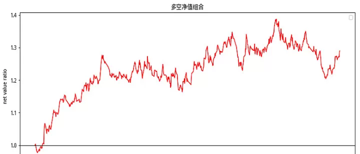 期货隔夜跳空怎么回事(期货隔夜开盘跳空怎么形成的)