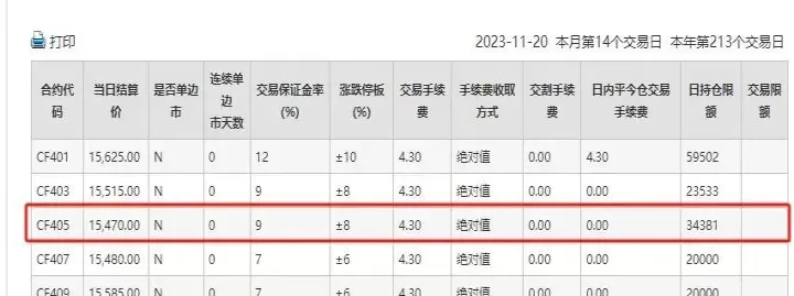 期货谁家手续费低(期货手续费哪家便宜)
