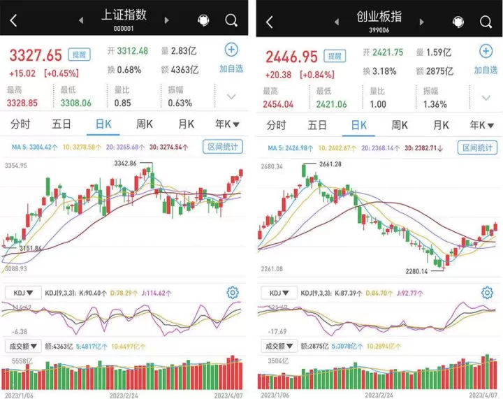 美股期货进一步走高(钢铁股震荡走高)