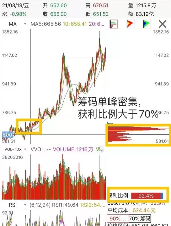 股票领跑期货垫底(股票领跑期货垫底是真的吗)