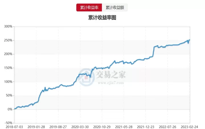 期货挂单一般是什么时候(期货挂单什么时间有效)