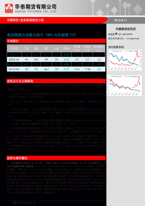 焦炭期货主力合约等待回归(焦炭主力期货行情)